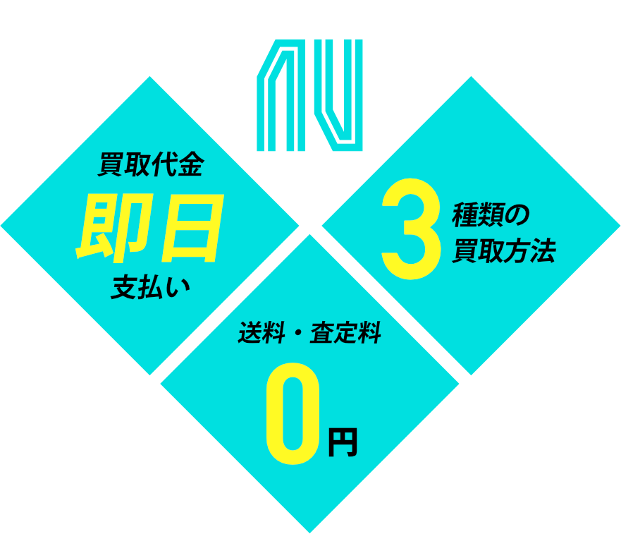 即日支払い、査定料0円、3種類の買取